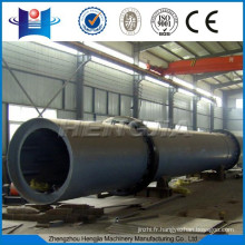 Professional manufacturer of rotary drum dryer